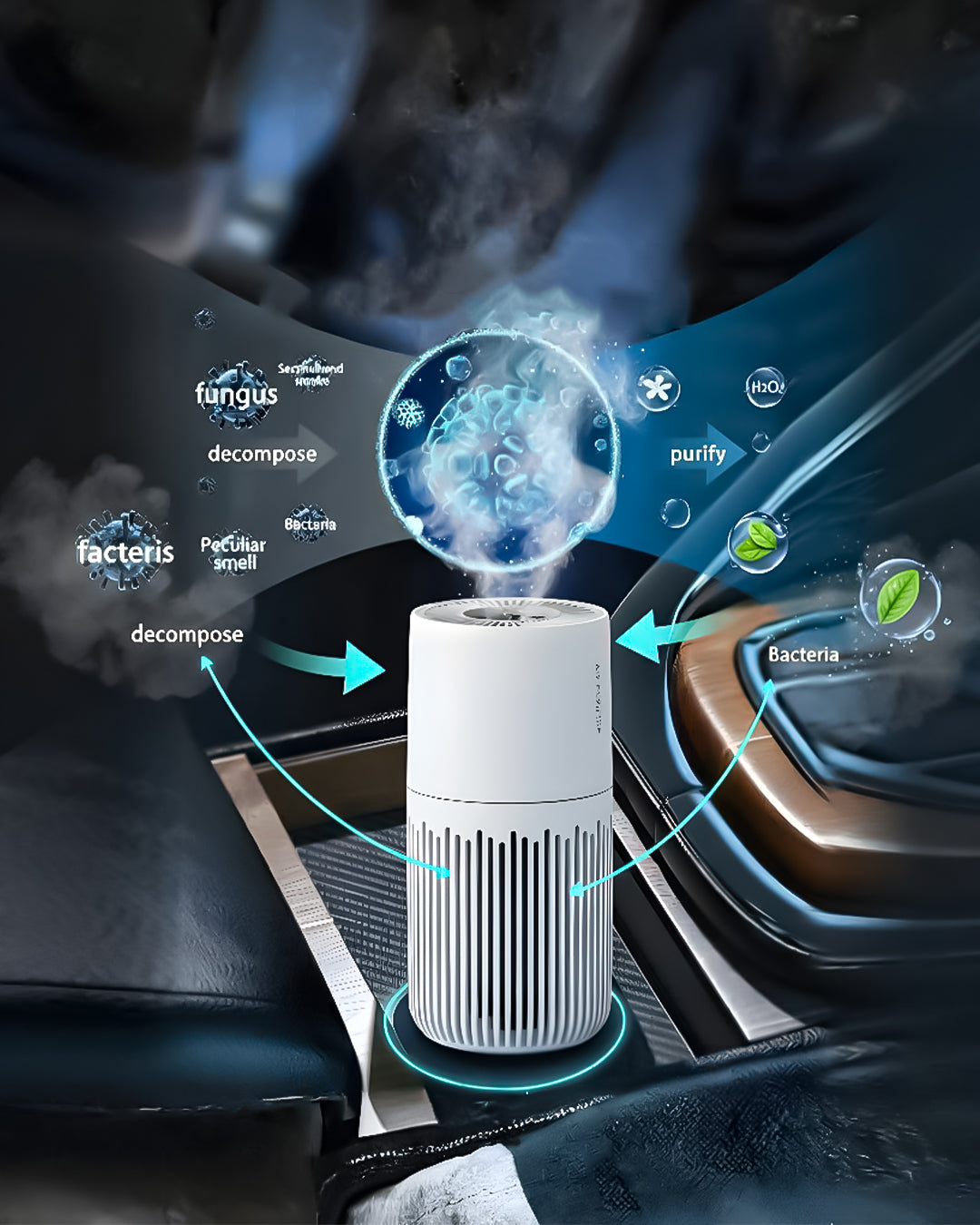 Airfiin Smart Portable Air Purifier – USB Powered