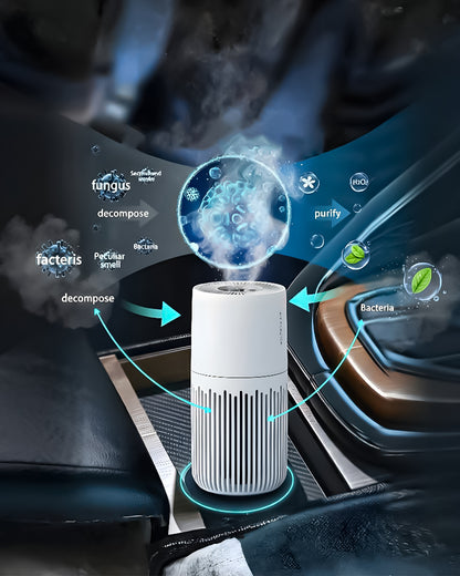 Airfiin Smart Portable Air Purifier – USB Powered